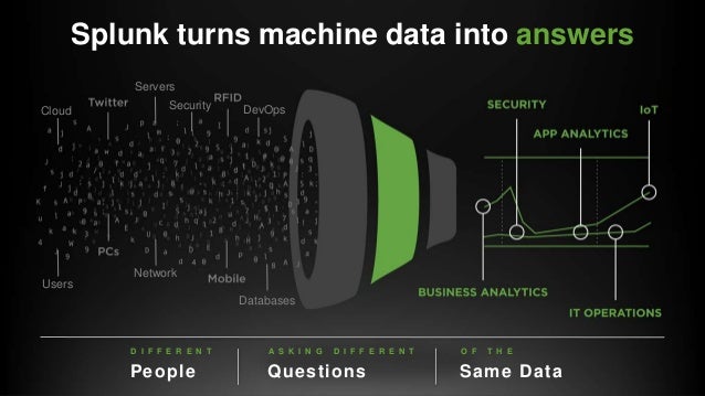 splunk enterprise security cloud splunk enterprise security cloud