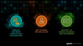 Exploring Frameworks of Splunk Enterprise Security | PPTX