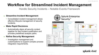 Notable Events Framework Exploring Frameworks of Splunk Enterprise Security | PPTX
