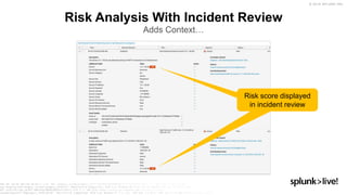 Exploring Frameworks of Splunk Enterprise Security | PPTX