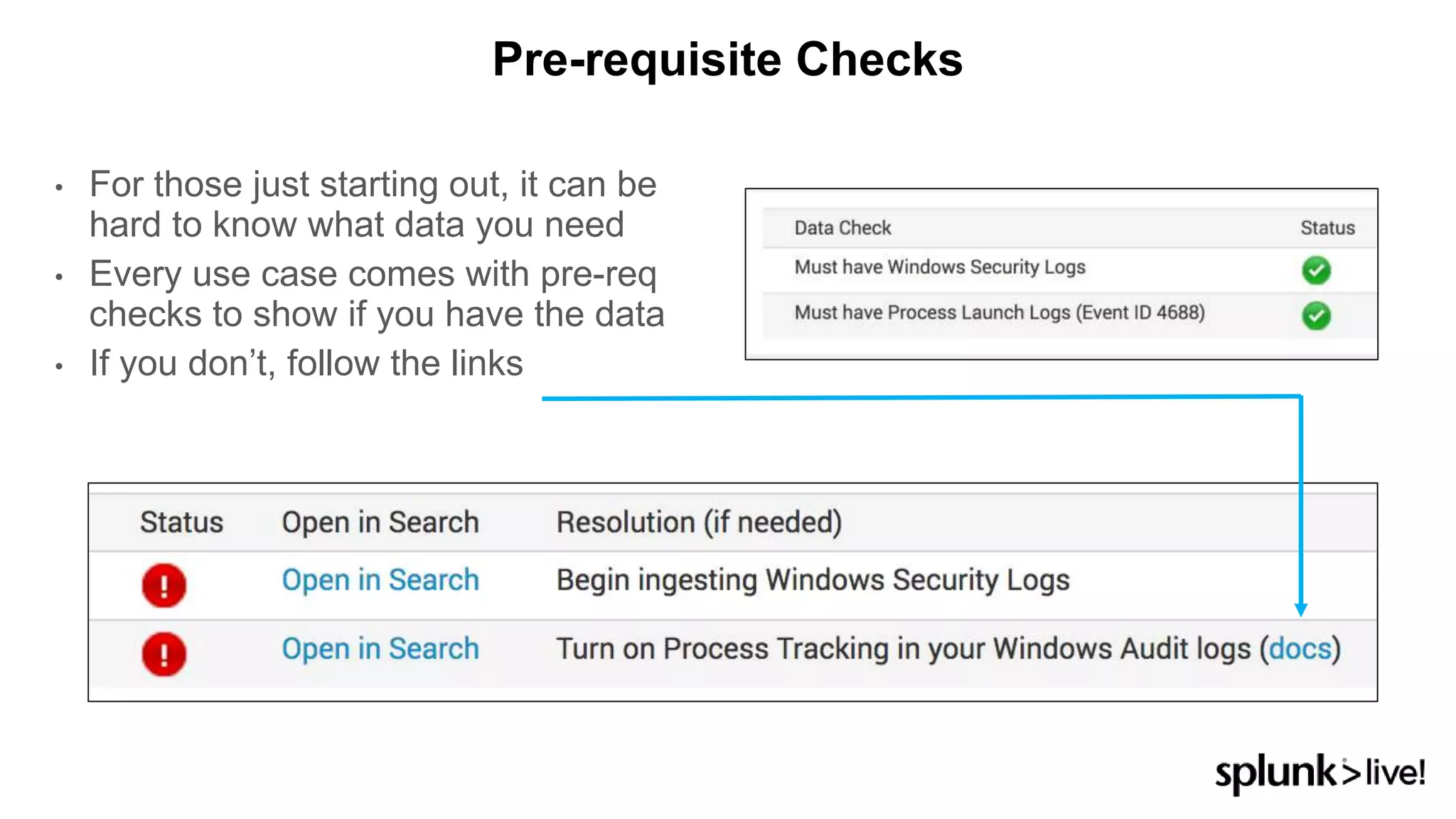 • For those just starting out, it can be
hard to know what data you need
• Every use case comes with pre-req
checks to show if you have the data
• If you don’t, follow the links
Pre-requisite Checks
 