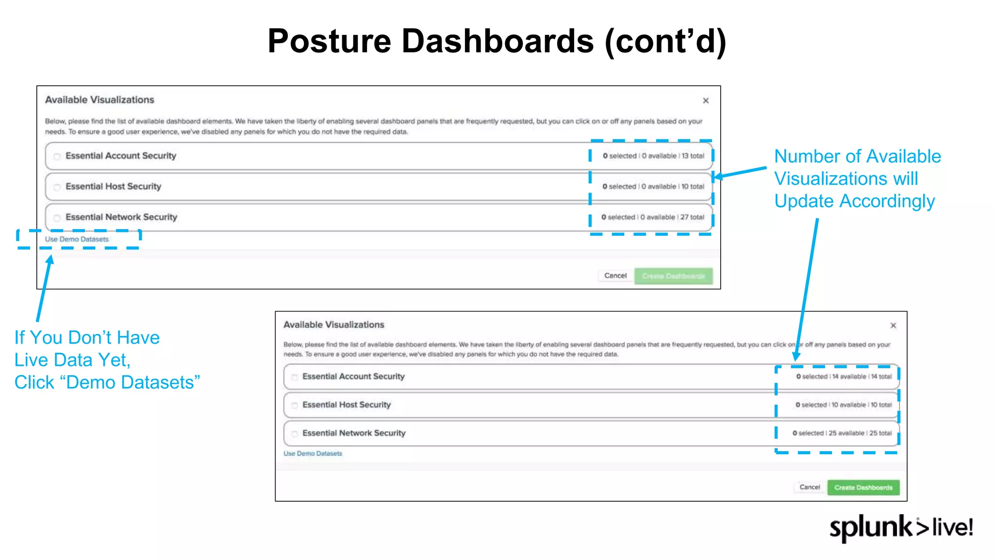 Posture Dashboards (cont’d)
If You Don’t Have
Live Data Yet,
Click “Demo Datasets”
Number of Available
Visualizations will
Update Accordingly
 
