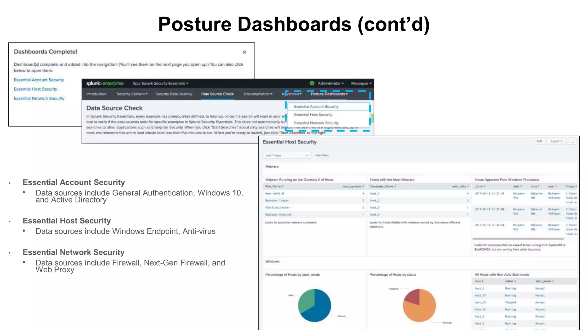 Posture Dashboards (cont’d)
• Essential Account Security
• Data sources include General Authentication, Windows 10,
and Active Directory
• Essential Host Security
• Data sources include Windows Endpoint, Anti-virus
• Essential Network Security
• Data sources include Firewall, Next-Gen Firewall, and
Web Proxy
 