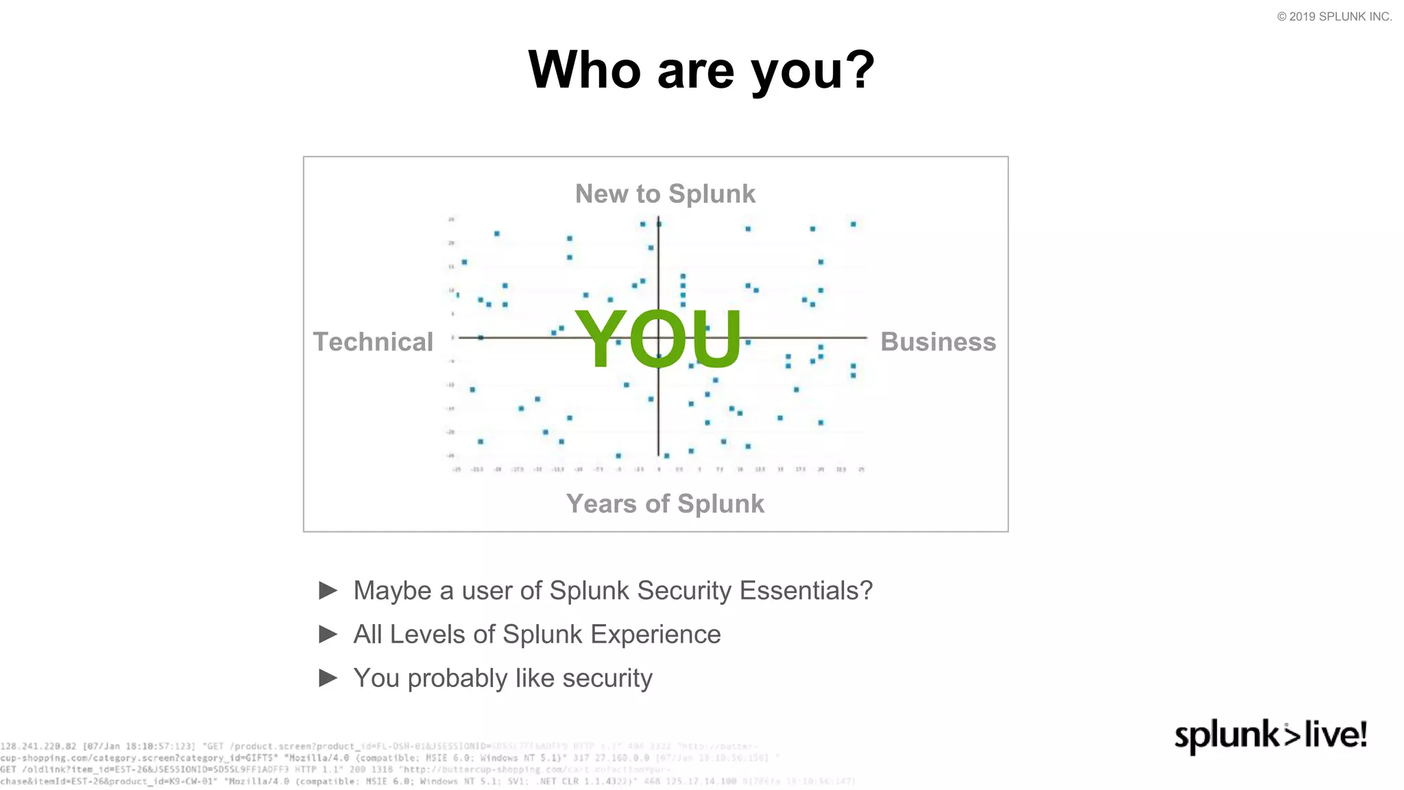 © 2019 SPLUNK INC.
► Maybe a user of Splunk Security Essentials?
► All Levels of Splunk Experience
► You probably like security
Who are you?
Technical Business
New to Splunk
Years of Splunk
YOU
 