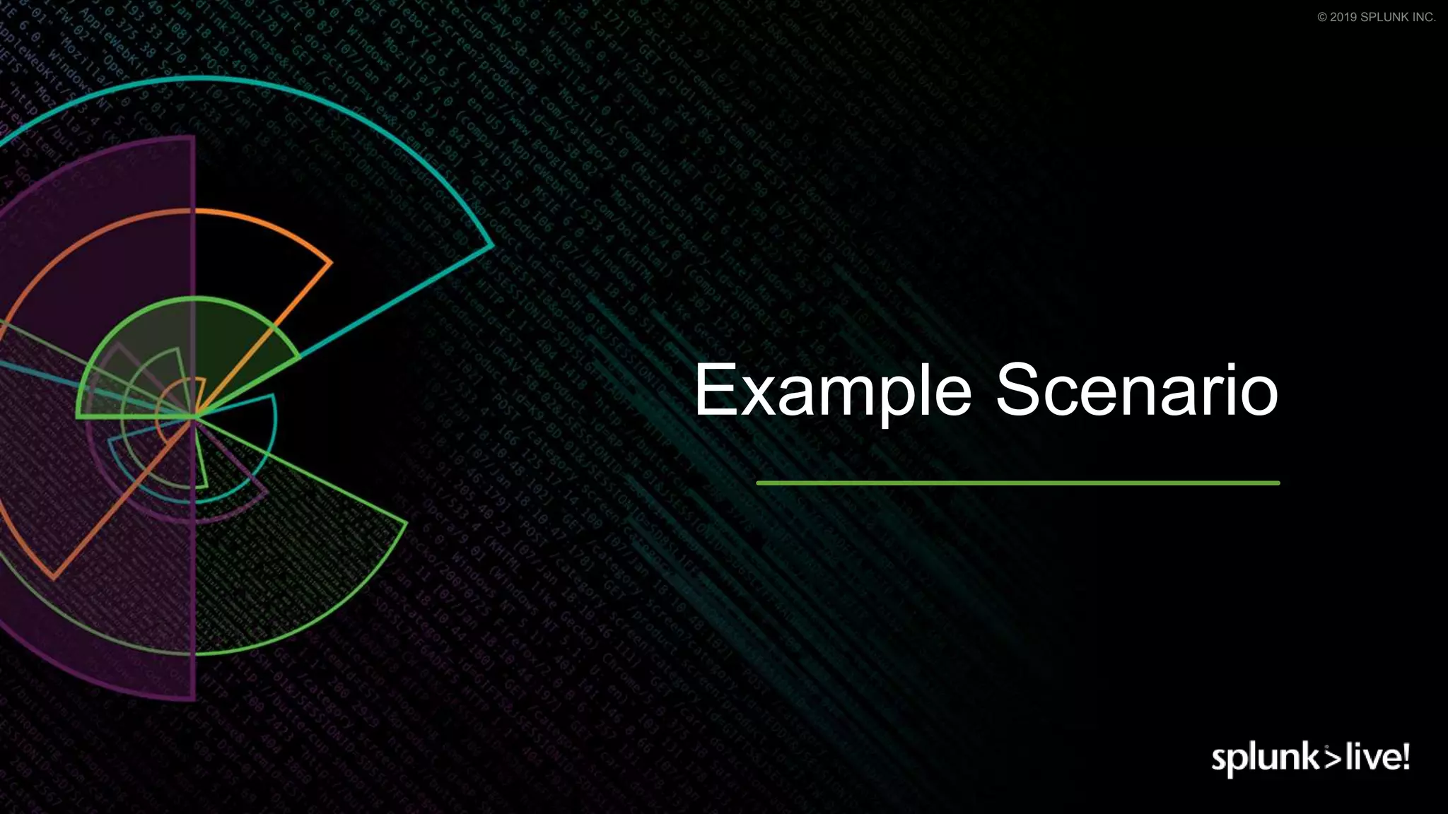 © 2019 SPLUNK INC.
Example Scenario
 
