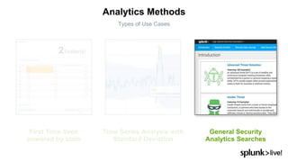 Analytics Methods
Types of Use Cases
First Time Seen
powered by stats
Time Series Analysis with
Standard Deviation
General Security
Analytics Searches
 