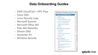 • AWS CloudTrail + VPC Flow
• Cisco ASA
• Linux Security Logs
• Microsoft Sysmon
• Microsoft Office 365
• Palo Alto Networks
• Stream DNS
• Symantec AV
• Windows Security
Data Onboarding Guides
 