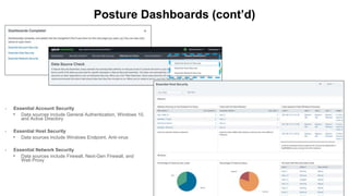 Posture Dashboards (cont’d)
• Essential Account Security
• Data sources include General Authentication, Windows 10,
and Active Directory
• Essential Host Security
• Data sources include Windows Endpoint, Anti-virus
• Essential Network Security
• Data sources include Firewall, Next-Gen Firewall, and
Web Proxy
 