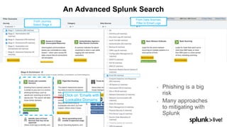 • Phishing is a big
risk
• Many approaches
to mitigating with
Splunk
An Advanced Splunk Search
Click on ‘Emails with
Lookalike Domains’
From Journey
Select Stage 4
From Data Sources,
Filter to Email Logs
 