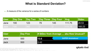 © 2019 SPLUNK INC.
► A measure of the variance for a series of numbers
What is Standard Deviation?
User Day One Day Two Day Three Day Four Avg Stdev
Jane 100 123 79 145 111.75 28.53
Jack 100 342 3 2 111.75 160.23
User Day Five # StDev from Average … aka How Unusual?
Jane 500 13.6
Jack 500 2.42
SUPER Anomalous!
 