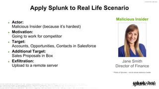 © 2019 SPLUNK INC.
► Actor:
Malicious Insider (because it’s hardest)
► Motivation:
Going to work for competitor
► Target:
Accounts, Opportunities, Contacts in Salesforce
► Additional Target:
Sales Proposals in Box
► Exfiltration:
Upload to a remote server
Apply Splunk to Real Life Scenario
Malicious Insider
Jane Smith
Director of Finance
* Photo of Splunker – not an actual malicious insider
 