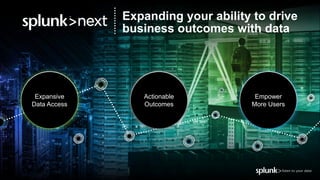 © 2019 SPLUNK INC.
Expanding your ability to drive
business outcomes with data
Expansive
Data Access
Empower
More Users
Actionable
Outcomes
 