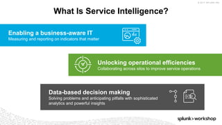 © 2017 SPLUNK INC.
What Is Service Intelligence?
Enabling a business-aware IT
Measuring and reporting on indicators that matter
Unlocking operational efficiencies
Collaborating across silos to improve service operations
Data-based decision making
Solving problems and anticipating pitfalls with sophisticated
analytics and powerful insights
 