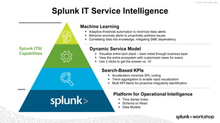 © 2017 SPLUNK INC.
Splunk IT Service Intelligence
Machine Learning
 Adaptive threshold automation to minimize false alerts
 Behavior anomaly alerts to proactively address issues
 Correlating data into knowledge, mitigating SME dependency
 Accelerators minimize SPL coding
 Trend aggregation to enable rapid visualization
 Multi KPI Alerts for proactive irregularity identification
Search-Based KPIs
 Time Series Index
 Schema on Read
 Data Models
Platform for Operational Intelligence
 Visualize entire tech stack – bare metal through business layer
 View the entire ecosystem with customized views for execs
 Use 3 clicks to get the answer vs. 10
Dynamic Service ModelSplunk ITSI
Capabilities
 