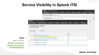 © 2017 SPLUNK INC.
Service Visibility in Splunk ITSI
Click
(open in new tab)
Buttercup Games
Business Process
(IN PROGRESS)
 