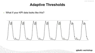 © 2017 SPLUNK INC.
▶ What if your KPI data looks like this?
Adaptive Thresholds
 