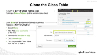 © 2017 SPLUNK INC.
▶ Return to Saved Glass Tables page
(click on Glass Tables in the upper menu bar)
▶ Click Edit for “Buttercup Games Business
Process (IN PROGRESS)”
• Select Clone
• Title: Add your username
to the front
• Permissions: Shared in App
• Click Clone Page
• Click on your new Glass Table
from the list, to view it
Clone the Glass Table
 