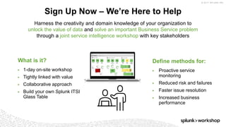 © 2017 SPLUNK INC.
What is it?
▶ 1-day on-site workshop
▶ Tightly linked with value
▶ Collaborative approach
▶ Build your own Splunk ITSI
Glass Table
Sign Up Now – We’re Here to Help
Define methods for:
▶ Proactive service
monitoring
▶ Reduced risk and failures
▶ Faster issue resolution
▶ Increased business
performance
Harness the creativity and domain knowledge of your organization to
unlock the value of data and solve an important Business Service problem
through a joint service intelligence workshop with key stakeholders
 
