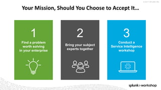 © 2017 SPLUNK INC.
Bring your subject
experts together
Conduct a
Service Intelligence
workshop
Your Mission, Should You Choose to Accept It…
Find a problem
worth solving
in your enterprise
1 2 3
 
