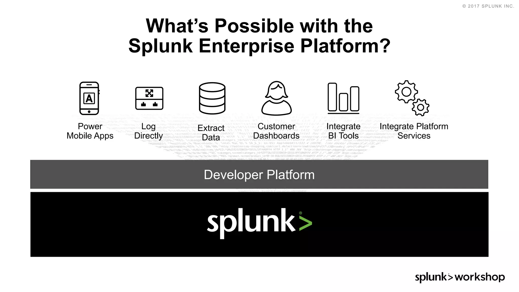 © 2017 SPLUNK INC.
Developer Platform
What’s Possible with the
Splunk Enterprise Platform?
Power
Mobile Apps
Log
Directly
Extract
Data
Customer
Dashboards
Integrate
BI Tools
Integrate Platform
Services
 
