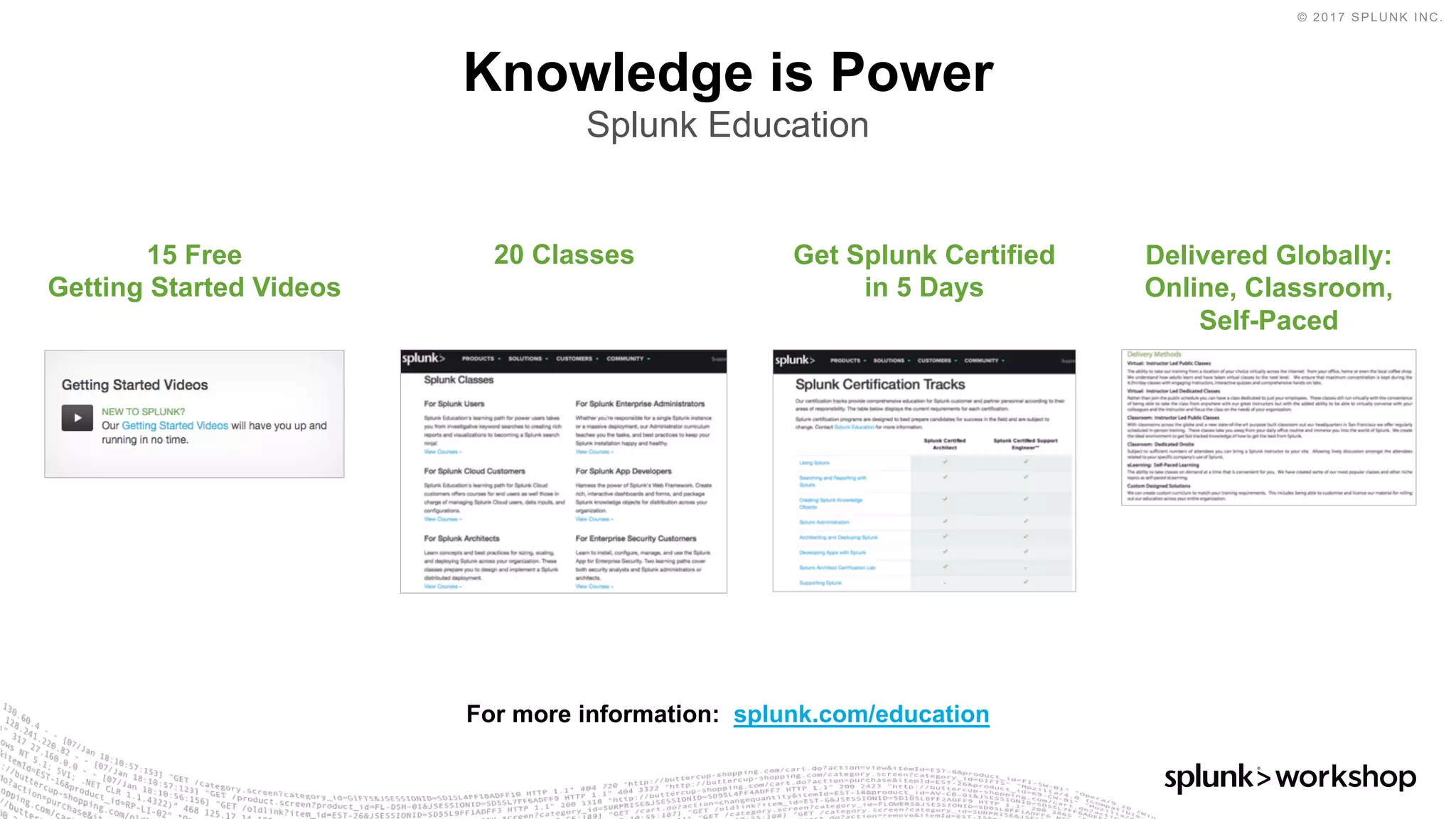 © 2017 SPLUNK INC.
Delivered Globally:
Online, Classroom,
Self-Paced
15 Free
Getting Started Videos
Get Splunk Certified
in 5 Days
20 Classes
For more information: splunk.com/education
Knowledge is Power
Splunk Education
 