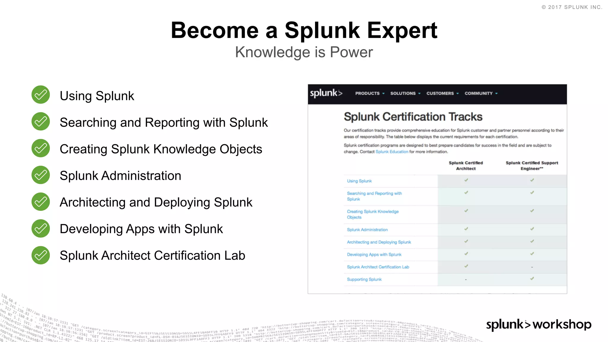 © 2017 SPLUNK INC.
Become a Splunk Expert
Knowledge is Power
Using Splunk
Searching and Reporting with Splunk
Creating Splunk Knowledge Objects
Splunk Administration
Architecting and Deploying Splunk
Developing Apps with Splunk
Splunk Architect Certification Lab
 
