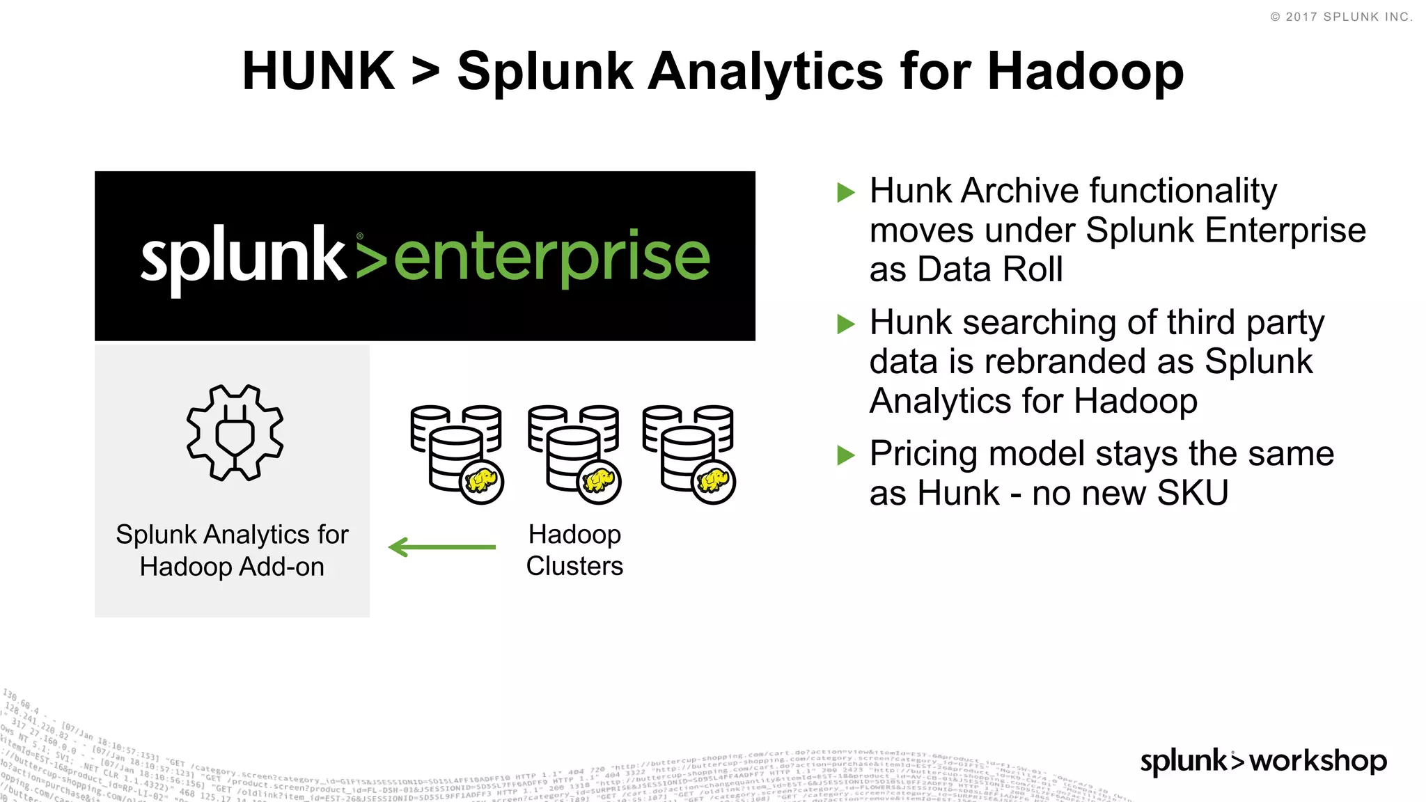 © 2017 SPLUNK INC.
▶ Hunk Archive functionality
moves under Splunk Enterprise
as Data Roll
▶ Hunk searching of third party
data is rebranded as Splunk
Analytics for Hadoop
▶ Pricing model stays the same
as Hunk - no new SKU
HUNK > Splunk Analytics for Hadoop
Hadoop
Clusters
Splunk Analytics for
Hadoop Add-on
 