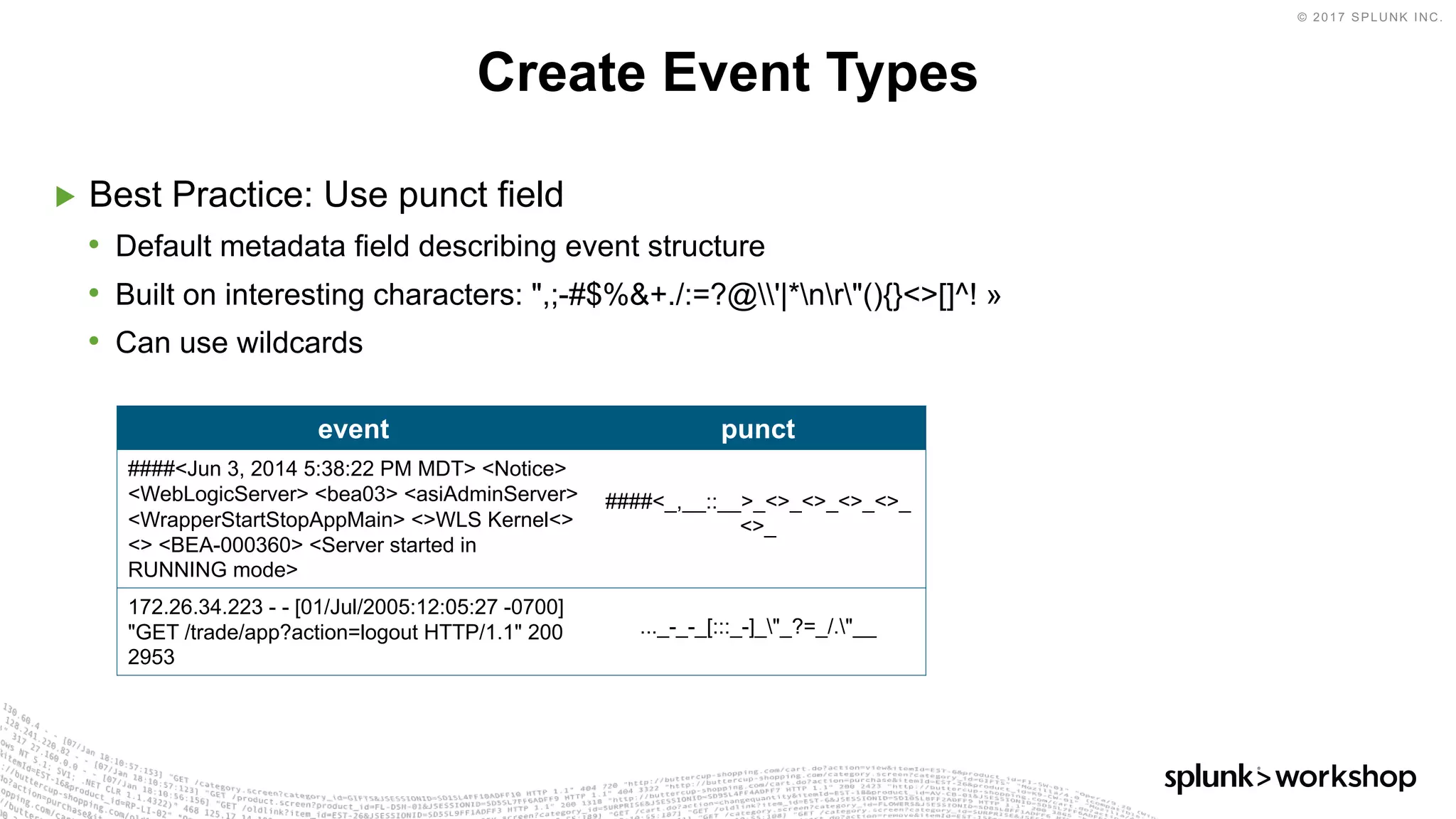 © 2017 SPLUNK INC.
▶ Best Practice: Use punct field
• Default metadata field describing event structure
• Built on interesting characters: ",;-#$%&+./:=?@'|*nr"(){}<>[]^! »
• Can use wildcards
Create Event Types
event punct
####<Jun 3, 2014 5:38:22 PM MDT> <Notice>
<WebLogicServer> <bea03> <asiAdminServer>
<WrapperStartStopAppMain> <>WLS Kernel<>
<> <BEA-000360> <Server started in
RUNNING mode>
####<_,__::__>_<>_<>_<>_<>_
<>_
172.26.34.223 - - [01/Jul/2005:12:05:27 -0700]
"GET /trade/app?action=logout HTTP/1.1" 200
2953
..._-_-_[:::_-]_"_?=_/."__
 