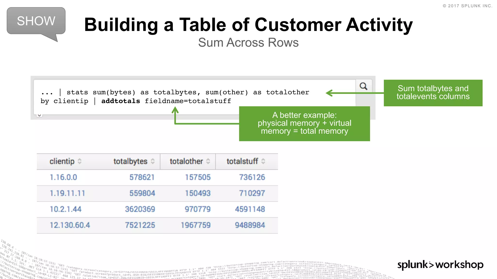 © 2017 SPLUNK INC.
... | stats sum(bytes) as totalbytes, sum(other) as totalother
by clientip | addtotals fieldname=totalstuff
Building a Table of Customer Activity
Sum Across Rows
SHOW
Sum totalbytes and
totalevents columns
A better example:
physical memory + virtual
memory = total memory
 