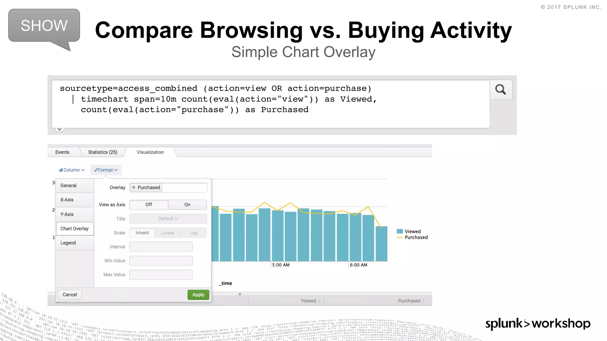 © 2017 SPLUNK INC.
Compare Browsing vs. Buying Activity
Simple Chart Overlay
SHOW
sourcetype=access_combined (action=view OR action=purchase)
| timechart span=10m count(eval(action="view")) as Viewed,
count(eval(action="purchase")) as Purchased
 