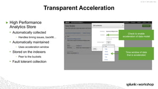 © 2017 SPLUNK INC.
▶ High Performance
Analytics Store
• Automatically collected
− Handles timing issues, backfill…
• Automatically maintained
− Uses acceleration window
• Stored on the indexers
− Peer to the buckets
• Fault tolerant collection
Transparent Acceleration
Check to enable
acceleration of data model
Time window of data
that is accelerated
 