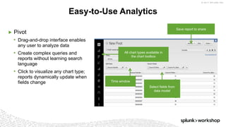 © 2017 SPLUNK INC.
▶ Pivot
• Drag-and-drop interface enables
any user to analyze data
• Create complex queries and
reports without learning search
language
• Click to visualize any chart type;
reports dynamically update when
fields change
Easy-to-Use Analytics
All chart types available in
the chart toolbox
Select fields from
data model
Time window
Save report to share
 