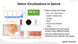 © 2017 SPLUNK INC.
▶ Native charts and maps
• Bar / Line / Area charts
• Bubble / Scatter plots
• Gauges
• Maps
• Single Value Displays
• Tables
▶ Generalized to fit use cases
across many different areas
▶ Can be customized to some
extent to cover specific use cases
Native Visualizations In Splunk
 
