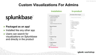 © 2017 SPLUNK INC.
▶ Packaged as an app!
▶ Installed like any other app
▶ Users can search for
visualizations on Splunkbase
and directly in the product
Custom Visualizations For Admins
In-productInstallation
 