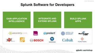© 2017 SPLUNK INC.
Splunk Software for Developers
GAIN APPLICATION
INTELLIGENCE
INTEGRATE AND
EXTEND SPLUNK
BUILD SPLUNK
APPS
 
