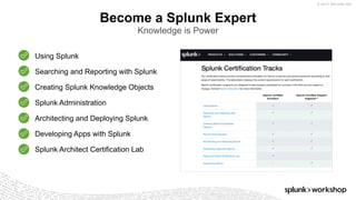 © 2017 SPLUNK INC.
Become a Splunk Expert
Knowledge is Power
Using Splunk
Searching and Reporting with Splunk
Creating Splunk Knowledge Objects
Splunk Administration
Architecting and Deploying Splunk
Developing Apps with Splunk
Splunk Architect Certification Lab
 