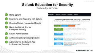 © 2017 SPLUNK INC.
Splunk Education for Security
Knowledge is Power
Using Splunk
Searching and Reporting with Splunk
Creating Splunk Knowledge Objects
Using the Splunk App for
Enterprise Security
Splunk Administration
Architecting and Deploying Splunk
Administering the Splunk App
for Enterprise Security
 