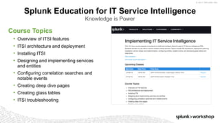 © 2017 SPLUNK INC.
​Course Topics
• Overview of ITSI features
• ITSI architecture and deployment
• Installing ITSI
• Designing and implementing services
and entities
• Configuring correlation searches and
notable events
• Creating deep dive pages
• Creating glass tables
• ITSI troubleshooting
Splunk Education for IT Service Intelligence
Knowledge is Power
 