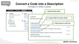 © 2017 SPLUNK INC.
Convert a Code into a Description
Configure a Static Lookup
1. Upload/create table
2. Assign table to lookup object
3. Map lookup to data set
SHOW
 