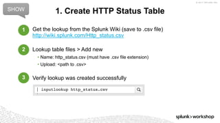 © 2017 SPLUNK INC.
Get the lookup from the Splunk Wiki (save to .csv file)
http://wiki.splunk.com/Http_status.csv
Lookup table files > Add new
• Name: http_status.csv (must have .csv file extension)
• Upload: <path to .csv>
Verify lookup was created successfully
1. Create HTTP Status TableSHOW
1
2
3
| inputlookup http_status.csv
 