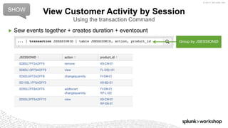 © 2017 SPLUNK INC.
▶ Sew events together + creates duration + eventcount
View Customer Activity by Session
Using the transaction Command
... | transaction JSESSIONID | table JSESSIONID, action, product_id
SHOW
Group by JSESSIONID
 