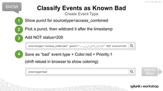 Event Types Splunk Splunk workshop-Machine Data 101 | PDF