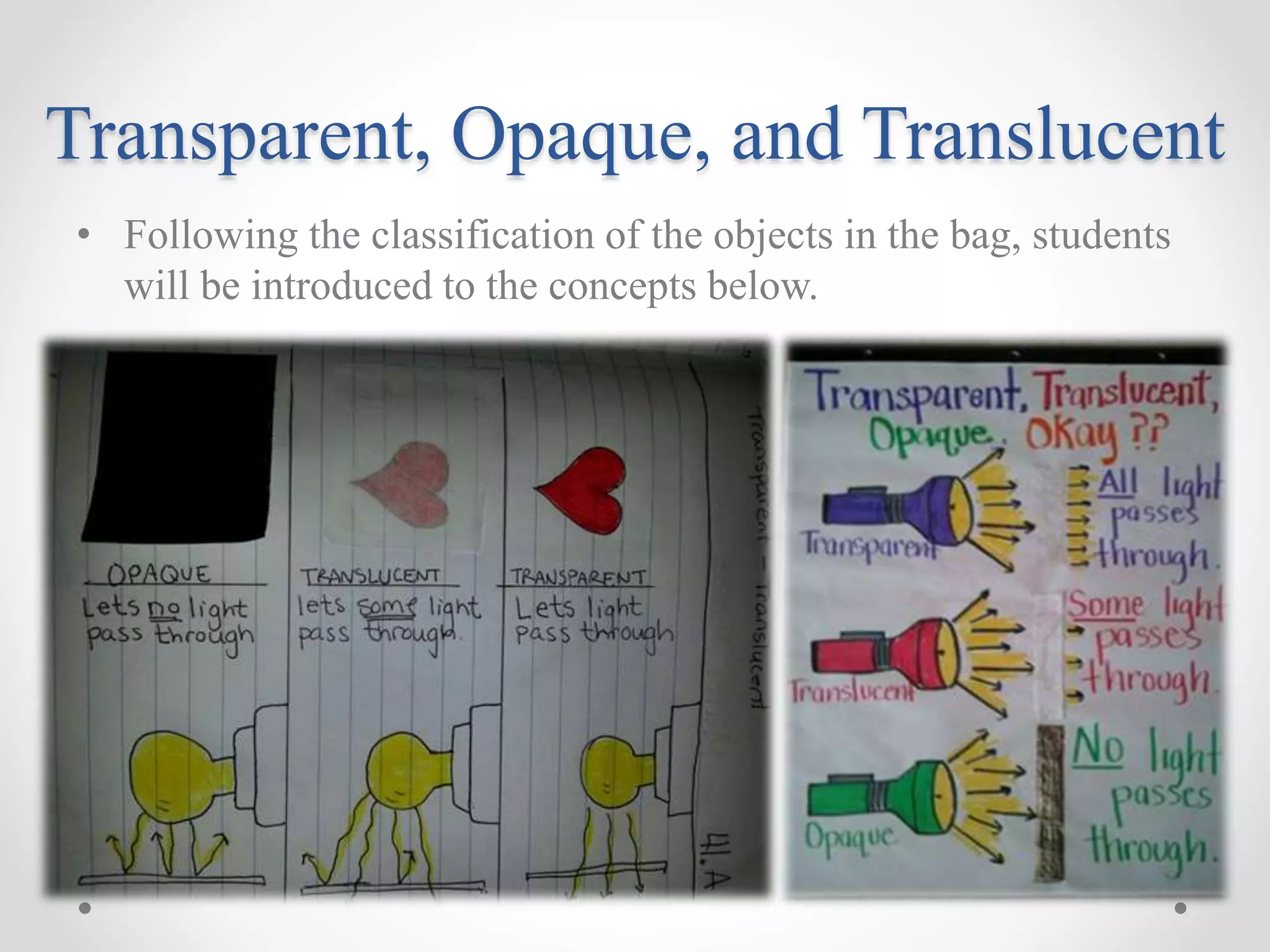 Transparent, Opaque, and Translucent
• Following the classification of the objects in the bag, students
will be introduced to the concepts below.
 
