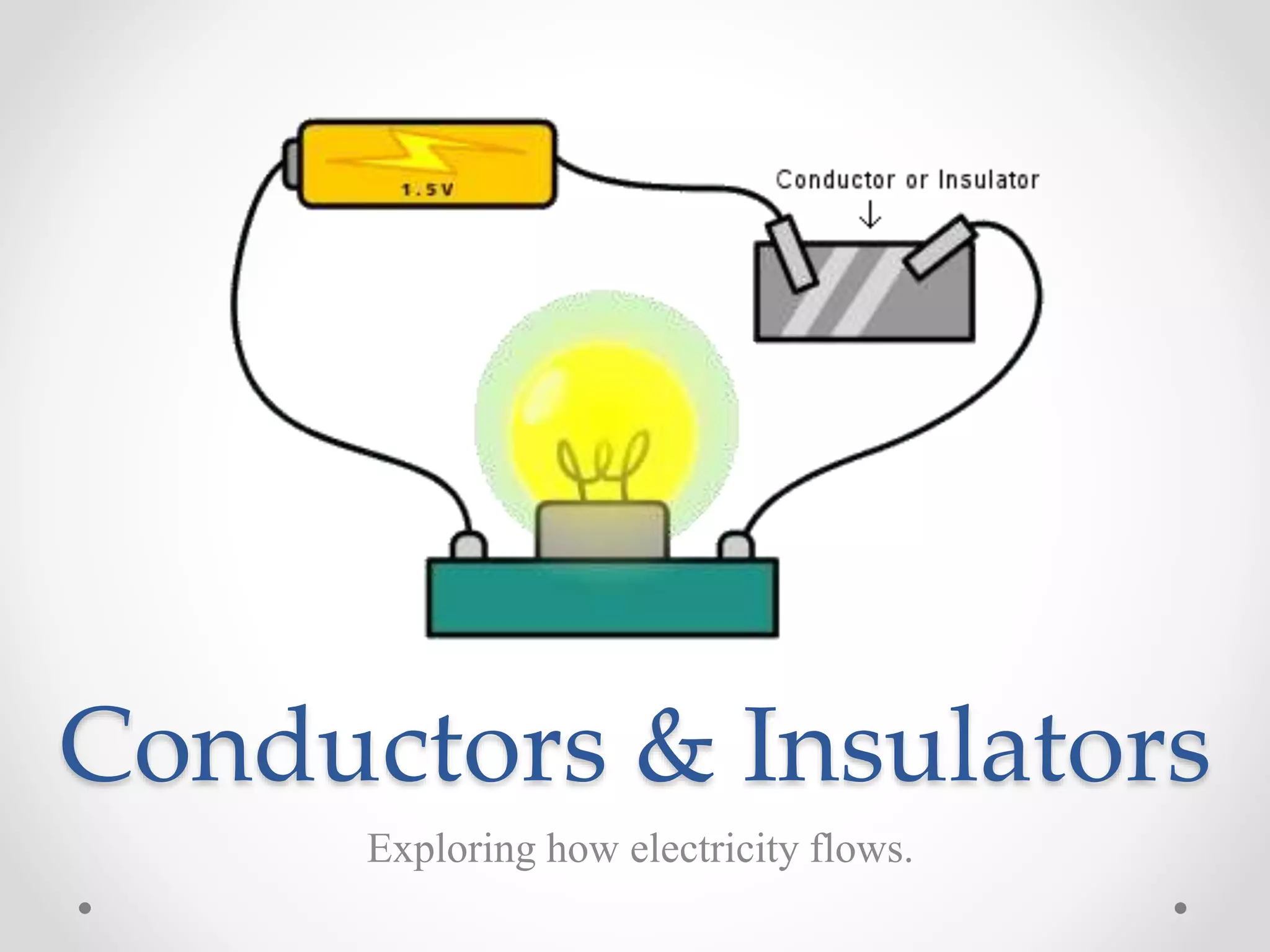 Conductors & Insulators
Exploring how electricity flows.
 