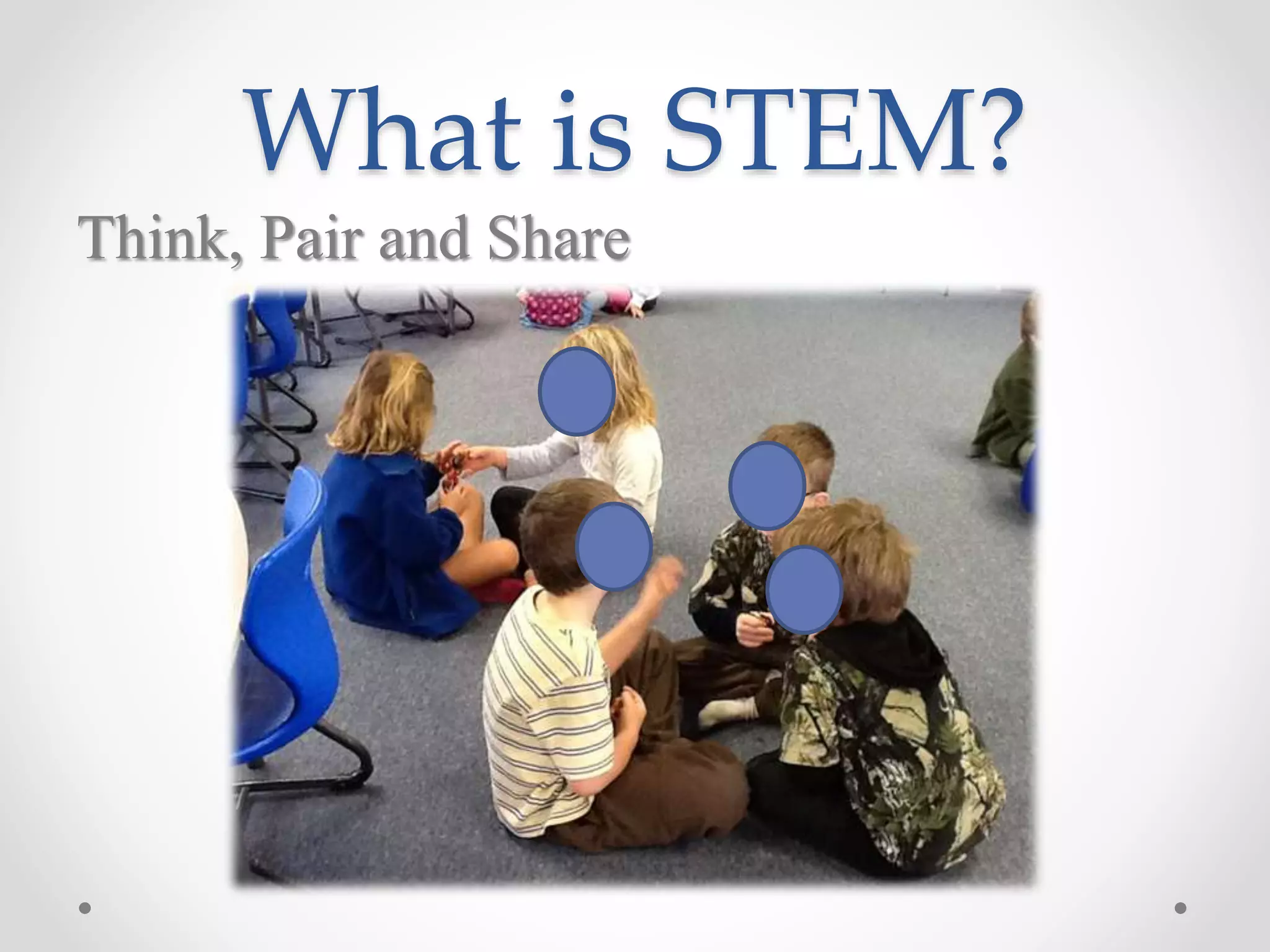 What is STEM?
Think, Pair and Share
 