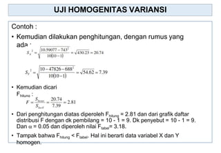 ppt-statistik-dan-data-analisis-pertemuan-ke-9-uji-normalitas-dan ...