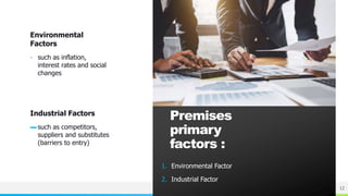 NAME OR LOGO
Environmental
Factors
- such as inflation,
interest rates and social
changes
Industrial Factors
▬ such as competitors,
suppliers and substitutes
(barriers to entry)
12
Premises
primary
factors :
1. Environmental Factor
2. Industrial Factor
 