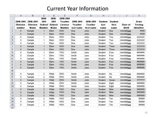 Current Year Information




                           42
 