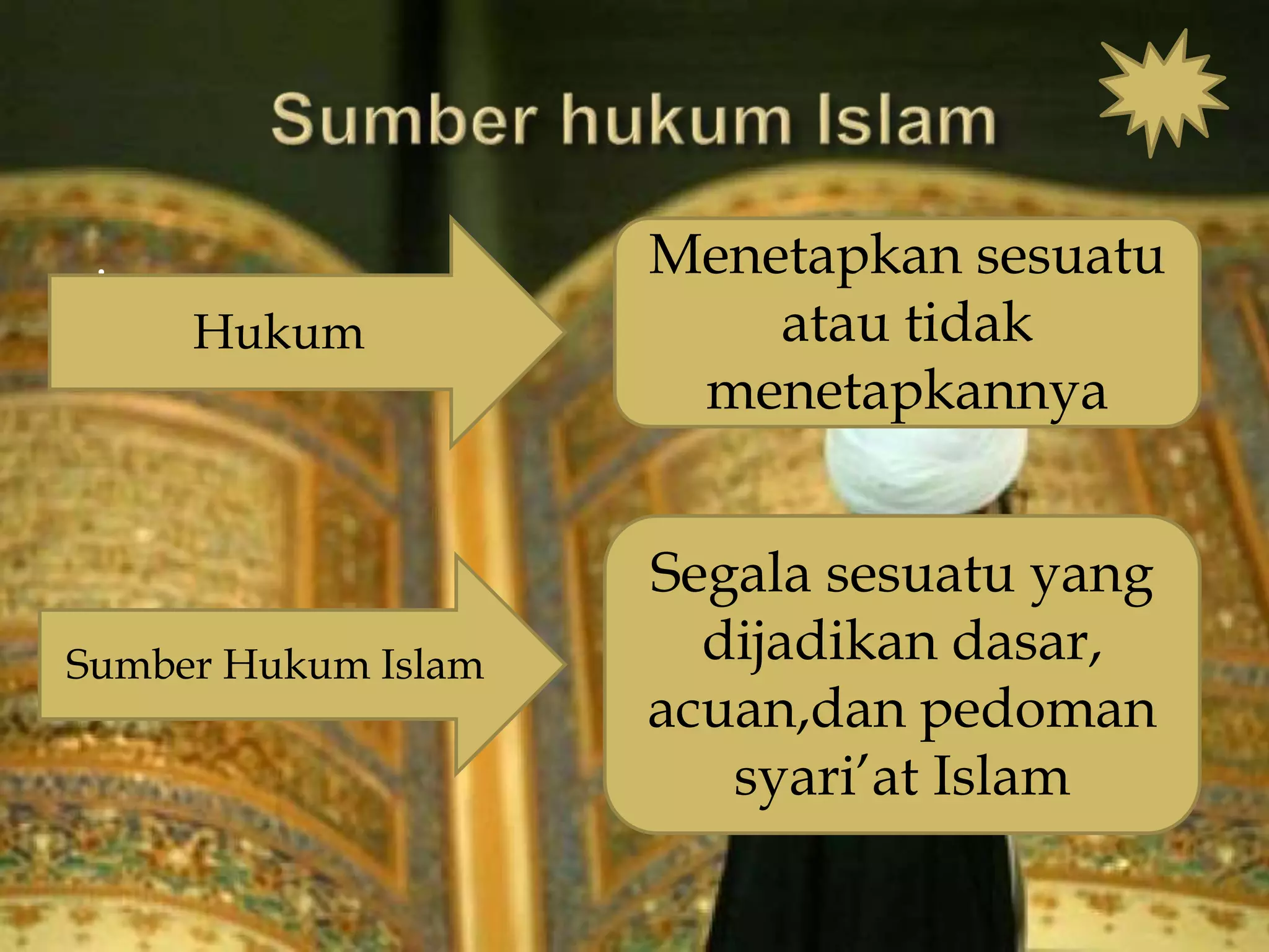 .
Hukum
Menetapkan sesuatu
atau tidak
menetapkannya
Segala sesuatu yang
dijadikan dasar,
acuan,dan pedoman
syari’at Islam
Sumber Hukum Islam