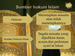 .
Hukum
Menetapkan sesuatu
atau tidak
menetapkannya
Segala sesuatu yang
dijadikan dasar,
acuan,dan pedoman
syari’at Islam
Sumber Hukum Islam
 